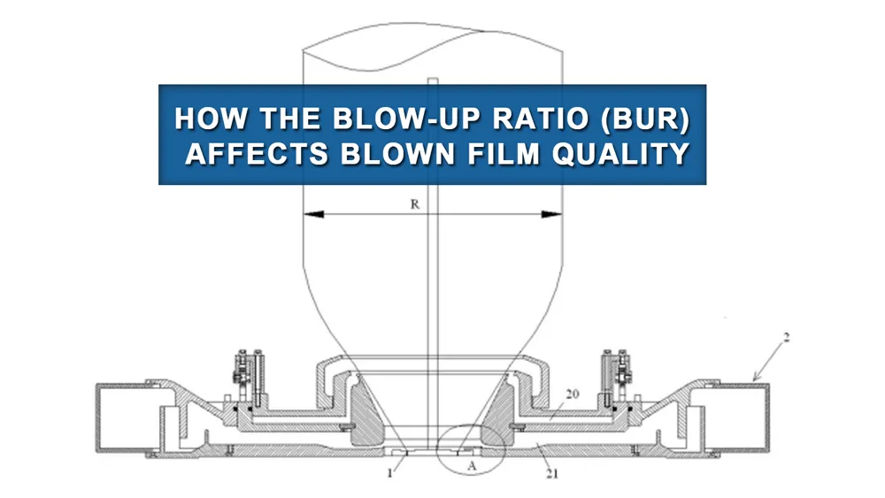 How the Blow-Up Ratio (BUR) Affects Blown Film Quality
