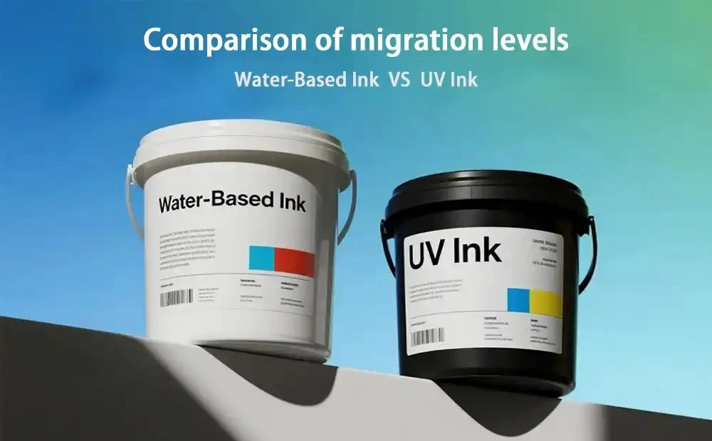 Water-Based vs UV Ink: A 2026 Cost-Efficiency Breakdown for Flexo Converters